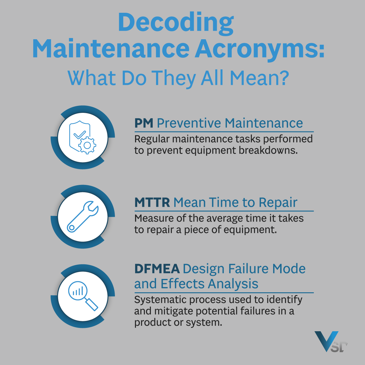 decoding-maintenance-what-do-they-all-mean---1200x1200---EN.png